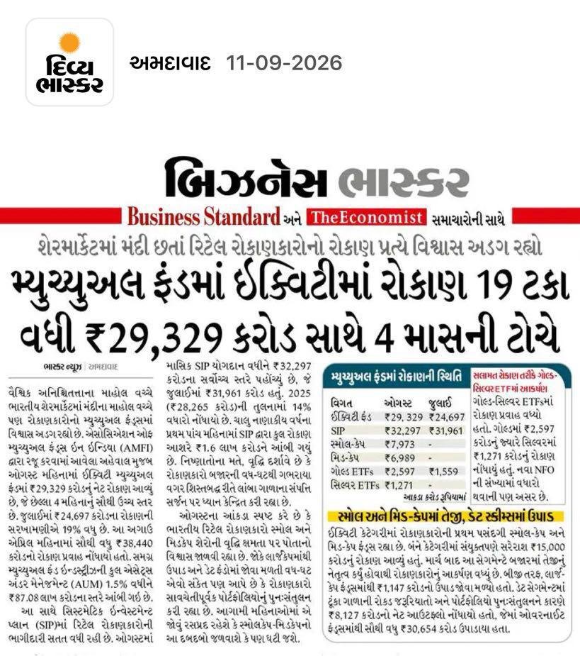 Mutual Fund News